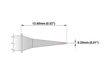 Micro punte di saldatura fini STTC-090, STTC-190 e STTC-890 di forma OKI